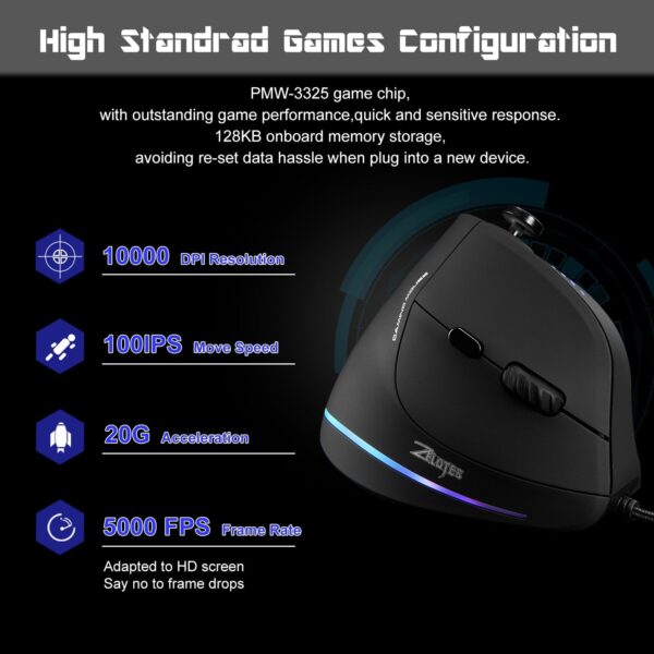4c089bb49227399e00db30272e8b3671e6b200a6-1 Programmable Ergonomic RGB Game Master Mouse