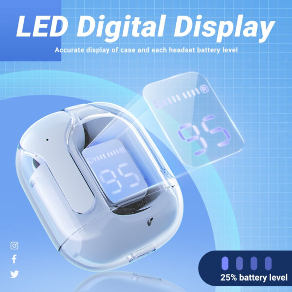 53892e7a44af860a5b2b251c841c989be31a5d09-1 Digital Bluetooth Gaming Sport Headphones