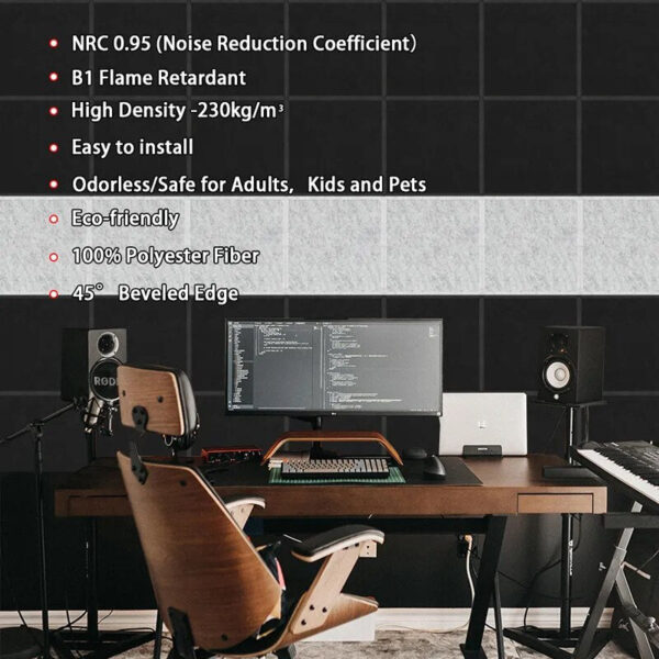 e5c5c5fa07263de4b1476e211c76a40c39c0bbc3 Eco-friendly Acoustic Soundproofing Insulation Panels